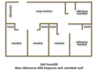 Hillcrest Hall - 4bd, 4 occ, ADA accessible suite